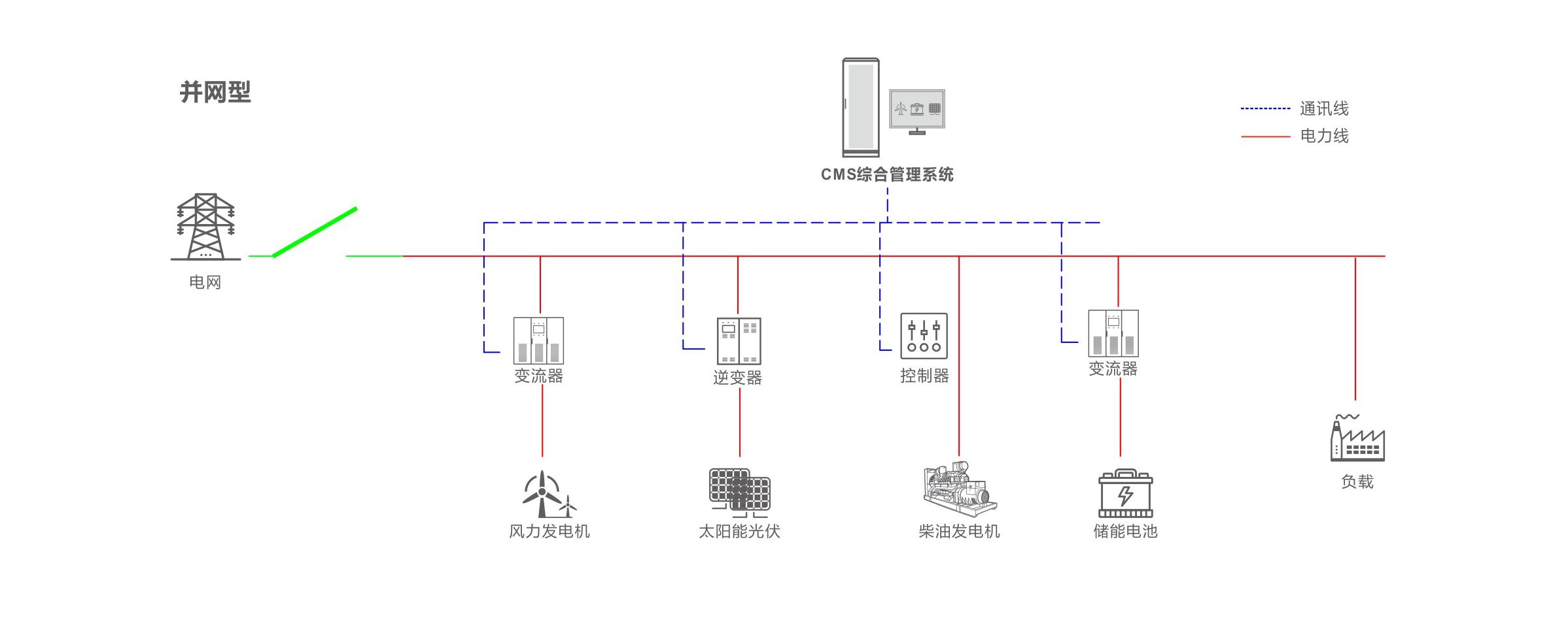 J9国际站备用【唯一】官方网站